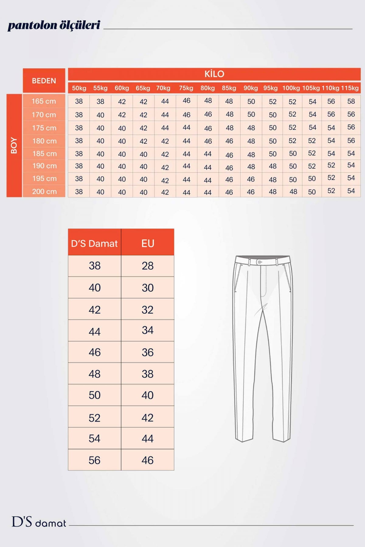 PANTALONI JOGGER SLIM FIT D'S DAMAT - Negru
